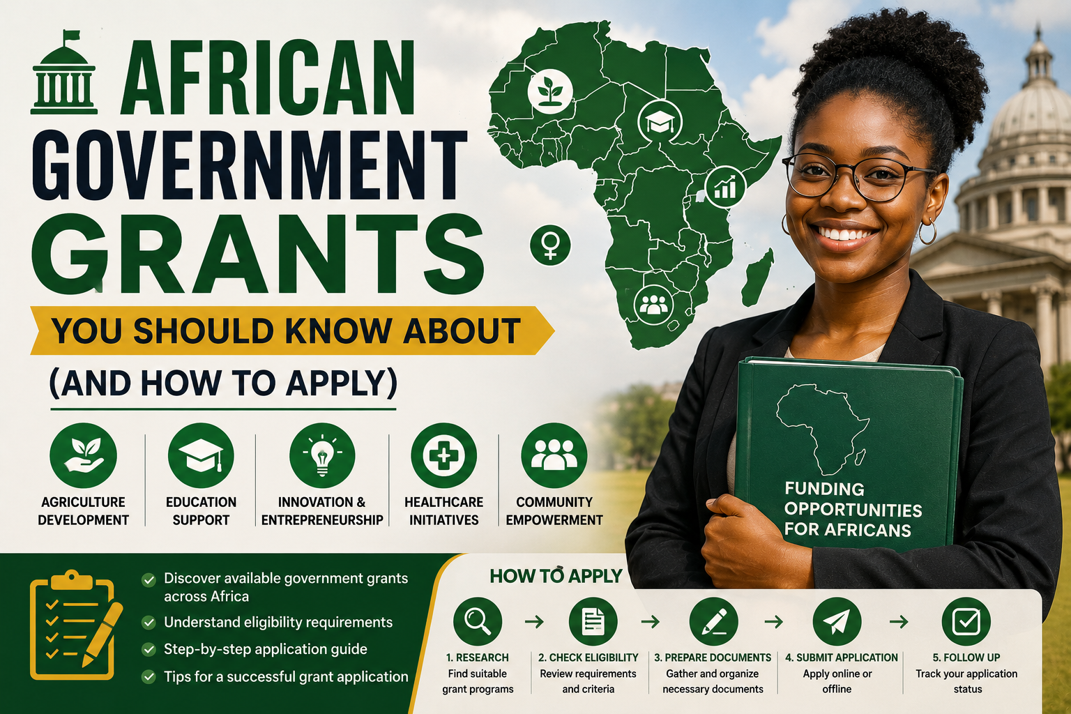 Read more about the article African Government Grants You Should Know About (And How to Apply) — 2026 Guide