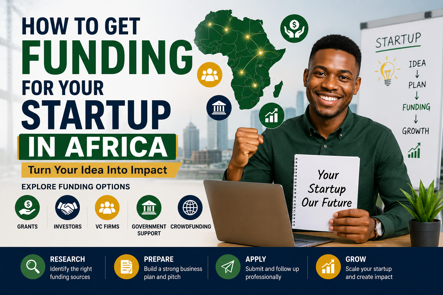 Read more about the article How to Get Funding for Your Startup in Africa (2026 Guide)