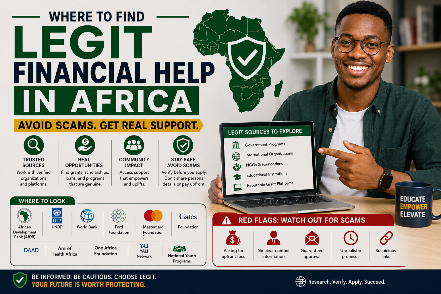 Read more about the article Where to Find Legit Financial Help in Africa (Avoid Scams) — 2026 Guide