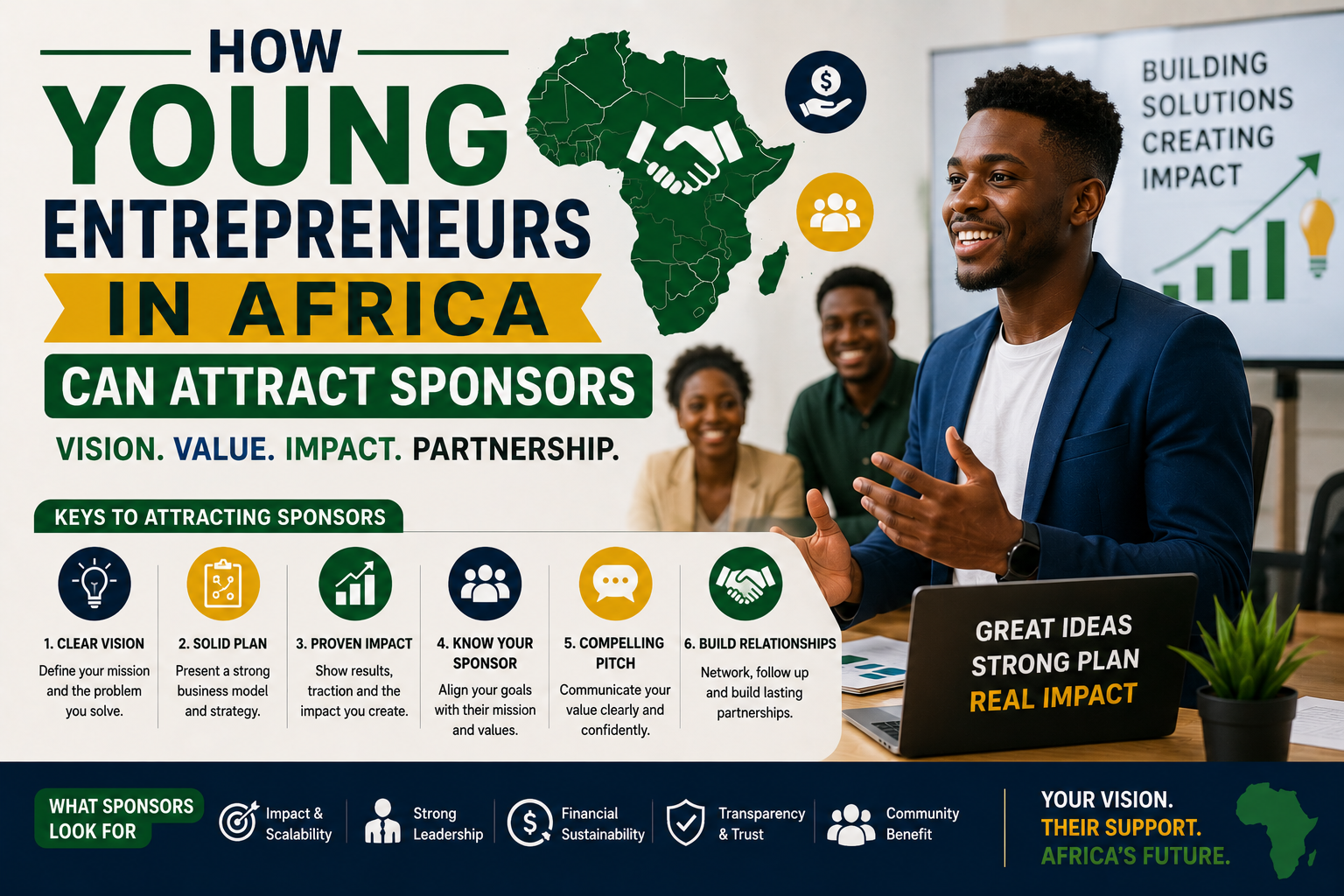 Read more about the article How Young Entrepreneurs in Africa Can Attract Sponsors (2026 Guide)