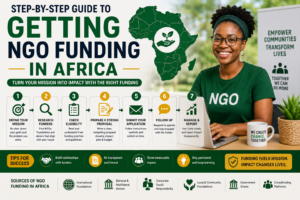 Read more about the article Step-by-Step Guide to Getting NGO Funding in Africa (2026 Guide)