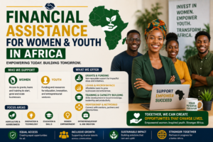 Read more about the article Financial Assistance for Women and Youth in Africa (2026 Guide)